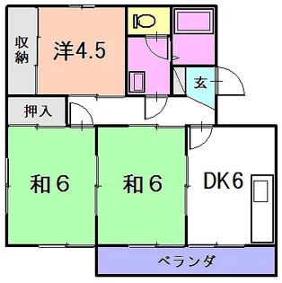 3DKの間取り画像