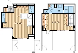 1LDKの間取り画像