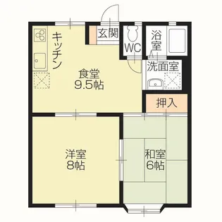 リバーウエスト【2階】の間取り