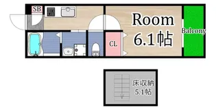 高殿TKハウス【1階】の間取り