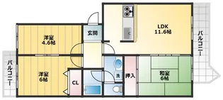 大阪府吹田市五月が丘東【マンション】の間取り