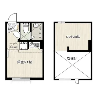 サニーウェルNIshiya【1階】の間取り