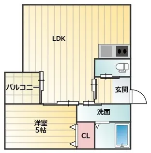 ブルックリンアパートメント【2階】の間取り