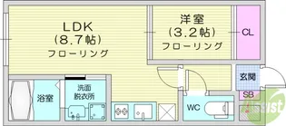 オニキス薬師堂【3階】の間取り
