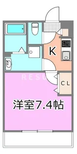 千葉県千葉市中央区長洲2【アパート】の間取り