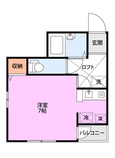 サンハイム関新【2階】の間取り