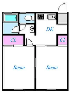 2DKの間取り画像