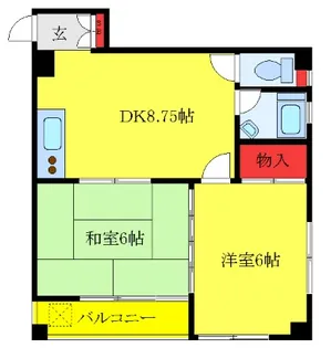 2DKの間取り画像