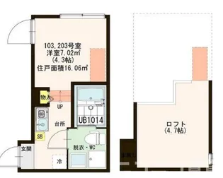 ハーモニーテラス足立【2階】の間取り