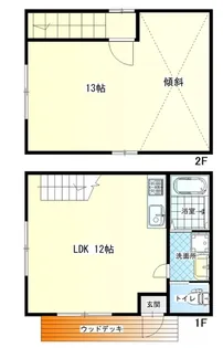 山梨県甲斐市西八幡【一戸建】の間取り