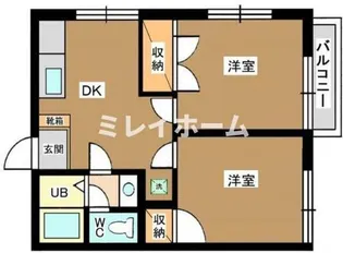 南馬込富士ヶ丘【2階】の間取り