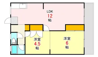 APIA FUCHU HONMACHI【2階】の間取り