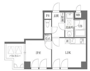 友泉巣鴨ビル【5階】の間取り