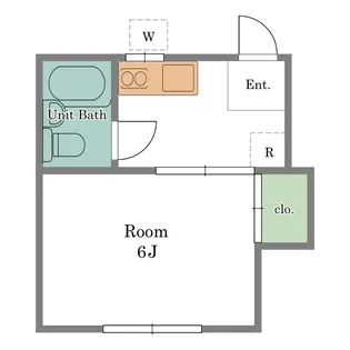 コーポ福田B棟【1階】の間取り