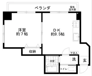 スペランサ【6階】の間取り