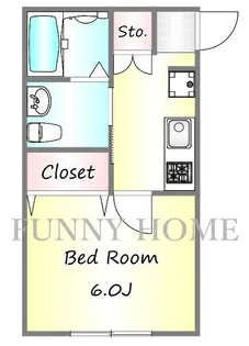 ブリックコート経堂【1階】の間取り