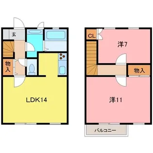 コーポラスTANAKAの間取り