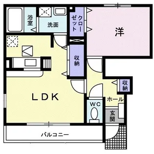 ラ プランタンB【1階】の間取り