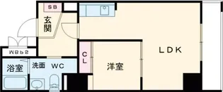 フューチャー川口町II【7階】の間取り