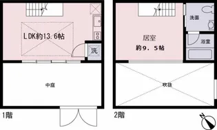Hi-ROOMS明大前A【1階】の間取り