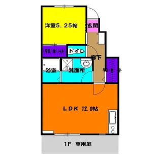 Micchy´s III【1階】の間取り