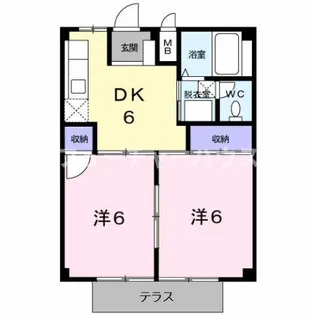 森谷コーポ【1階】の間取り