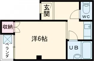 アーバンハウス北西【3階】の間取り
