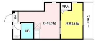 長官山ハイツ【2階】の間取り