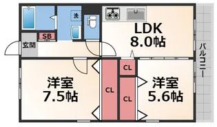 エレガンス川上【7階】の間取り
