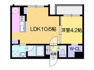 仮)ラ・シュエット千歳末広【2階】の間取り
