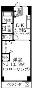 河村屋グリーンハイツ【4階】の間取り