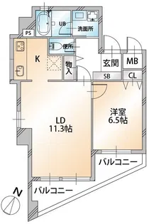 サンコーレジデンス千駄ヶ谷【8階】の間取り