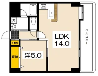 井口台FLATSII【3階】の間取り