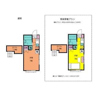 サンフィールド【2階】の間取り