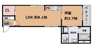 Azul Premio II【2階】の間取り