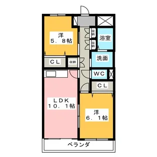 ギブリ千音寺【3階】の間取り