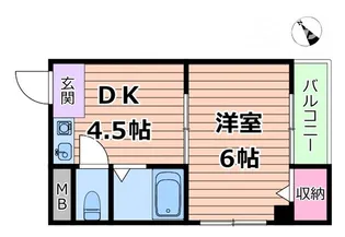 シュロス野口【3階】の間取り