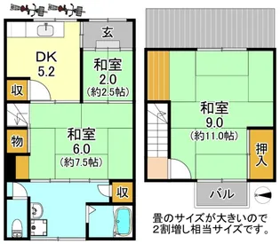 大阪府大阪市平野区平野本町2【一戸建】の間取り