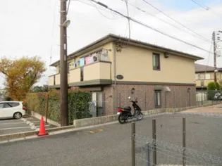 千葉県流山市前ケ崎【アパート】の外観