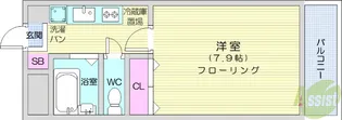 リッツコート宮町【2階】の間取り