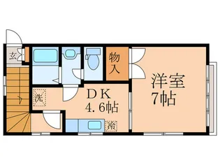 プチボーネン【2階】の間取り