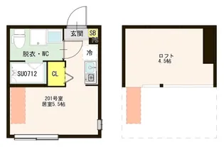 (仮称)栗原三丁目2 Designer AVAND【2階】の間取り