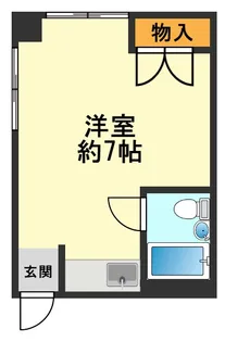 東京都江戸川区西小岩1【マンション】の間取り