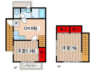 メゾン アップルの間取り