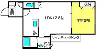 グリーンヴィレッジ【1階】の間取り
