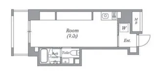 ASTILE秋葉原【2階】の間取り