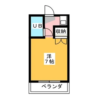 アラカワハイツ清住【2階】の間取り
