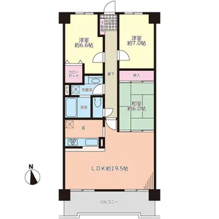 アネックスミカド【2階】の間取り