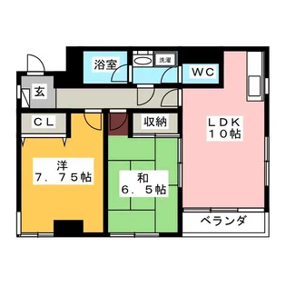榎戸コーポ【2階】の間取り