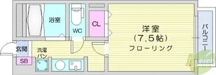 ブラーヴ中野栄【4階】の間取り